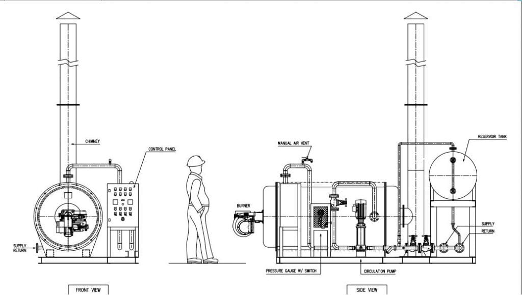 HOT WATER BOILER