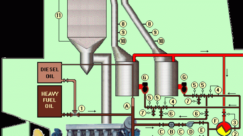 boiler-fuel-system