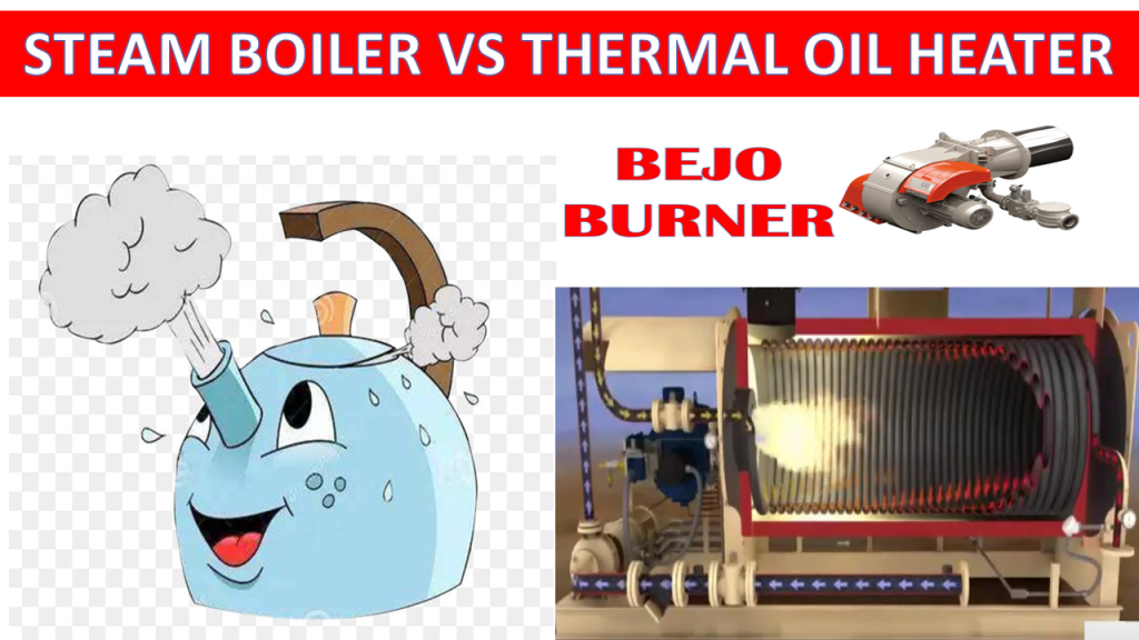 BEJO BURNERS