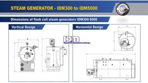 IDM Boiler Fire tube