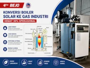 BEJO BOILER PT INDIRA 01