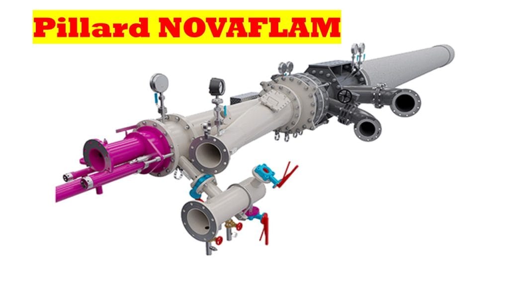Pillard NOVAFLAM