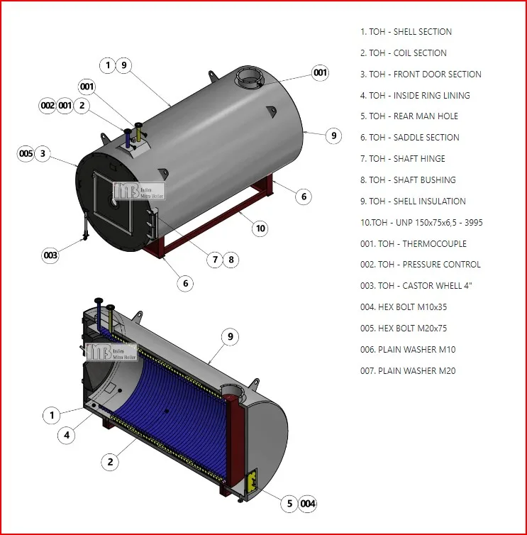 IMB Thermal Oil Heater