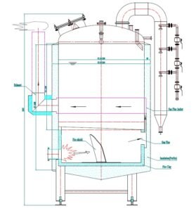 Brew Kettle Direct-Fired Berbahan SS316L