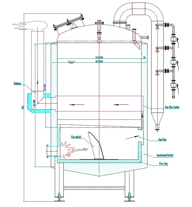 Brew Kettle Direct-Fired Berbahan SS316L