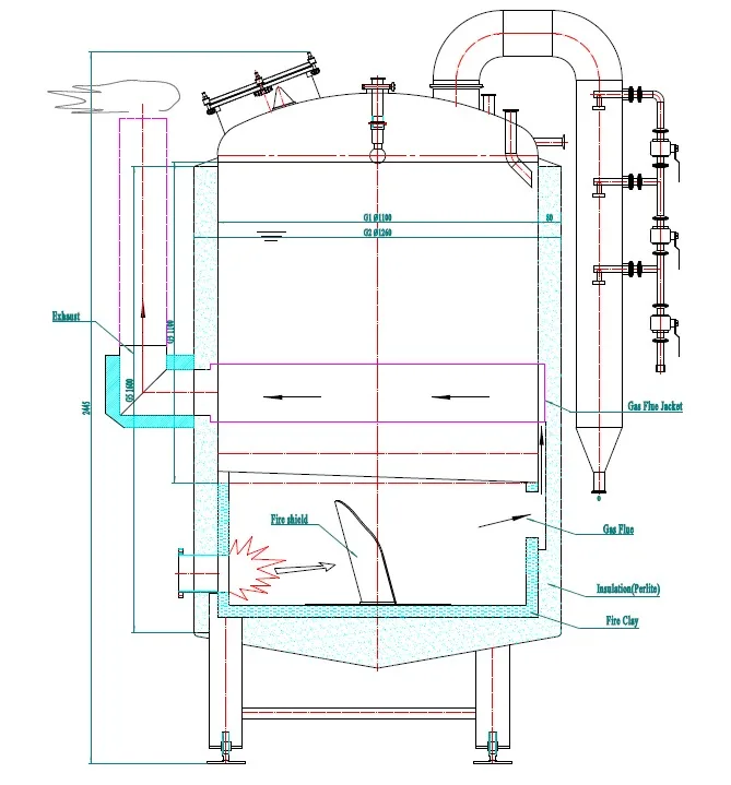 Brew Kettle Direct-Fired Berbahan SS316L