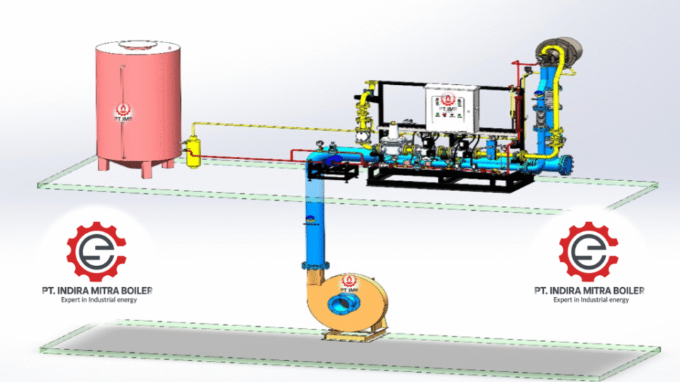 High Temperature Jet Burner 1300°C – Complete Industrial Guide
