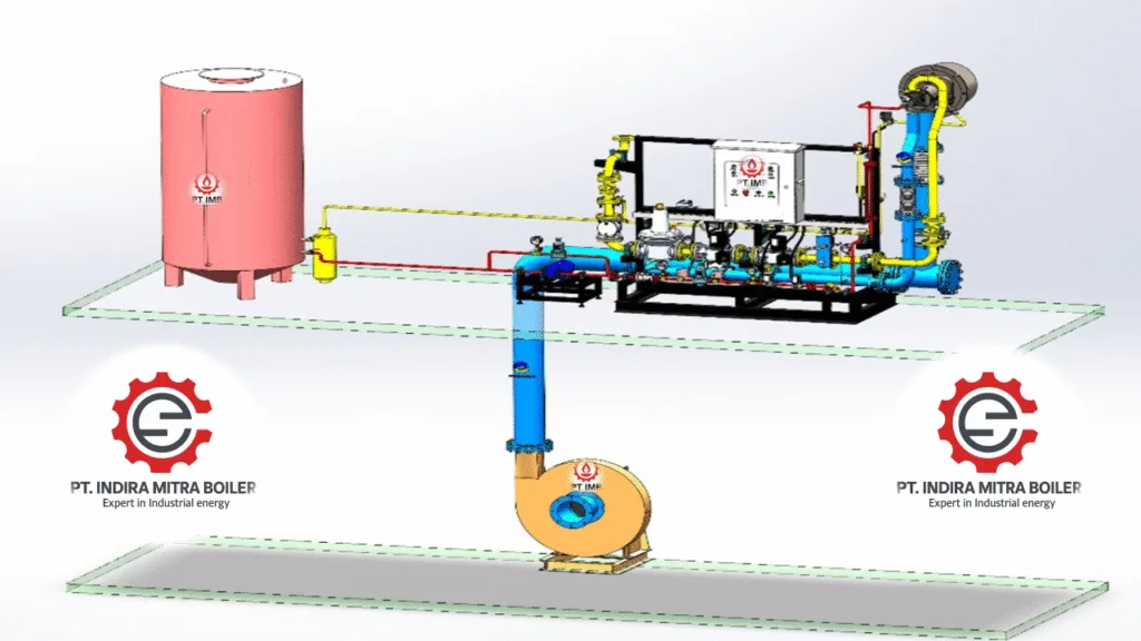 High Temperature Jet Burner 1300°C – Complete Industrial Guide