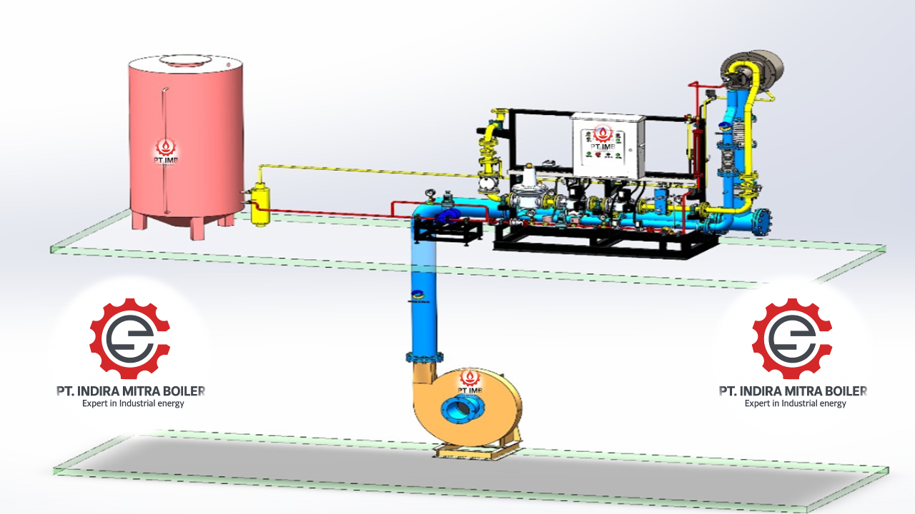 High Temperature Jet Burner 1300°C – Complete Industrial Guide